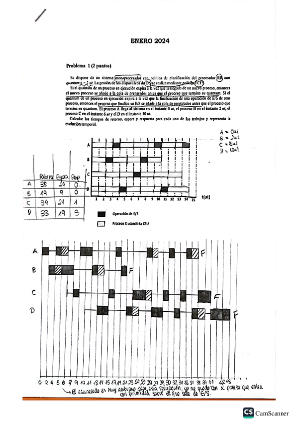 Miniatura del documento Solucion-enero-2024-explicada.pdf