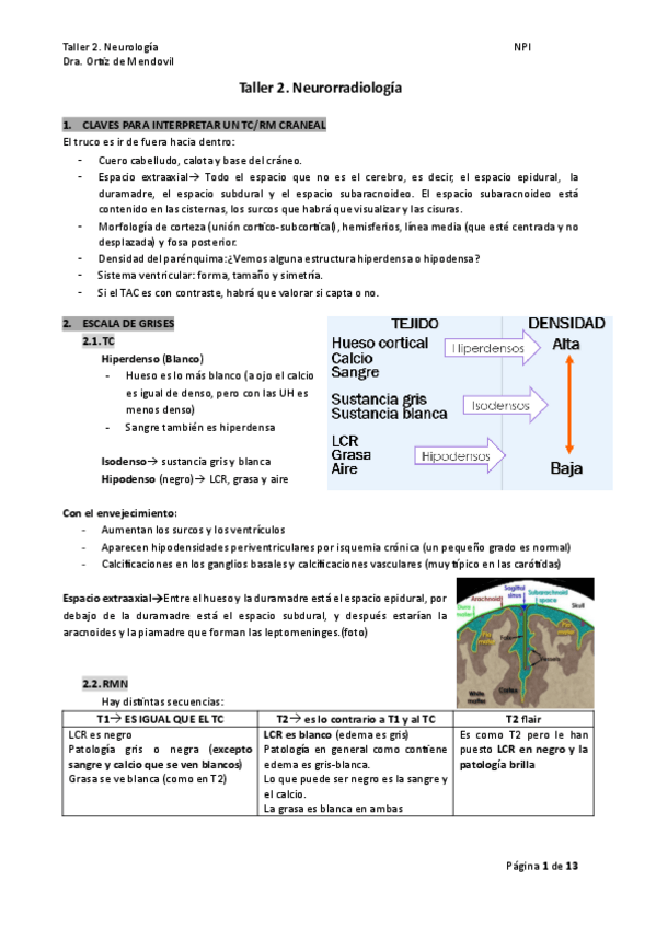 Miniatura del documento Taller-neurorradiologia.pdf