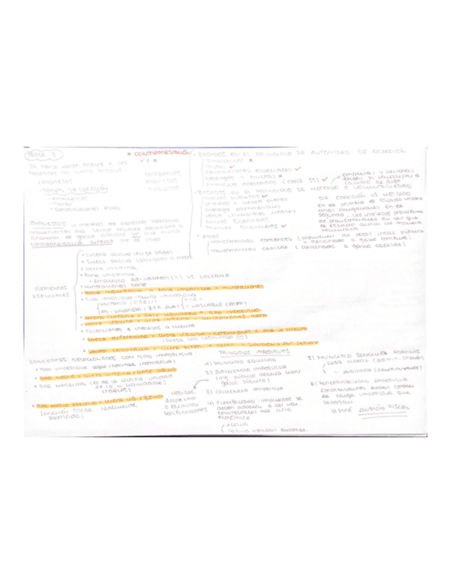 Miniatura del documento Esquema-T3.pdf