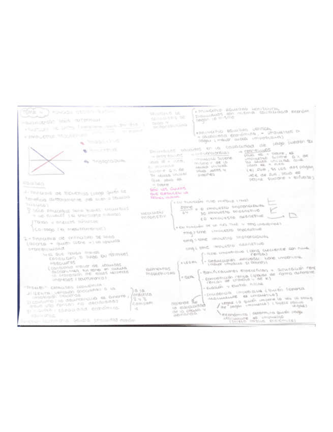 Miniatura del documento Esquema-T4.pdf