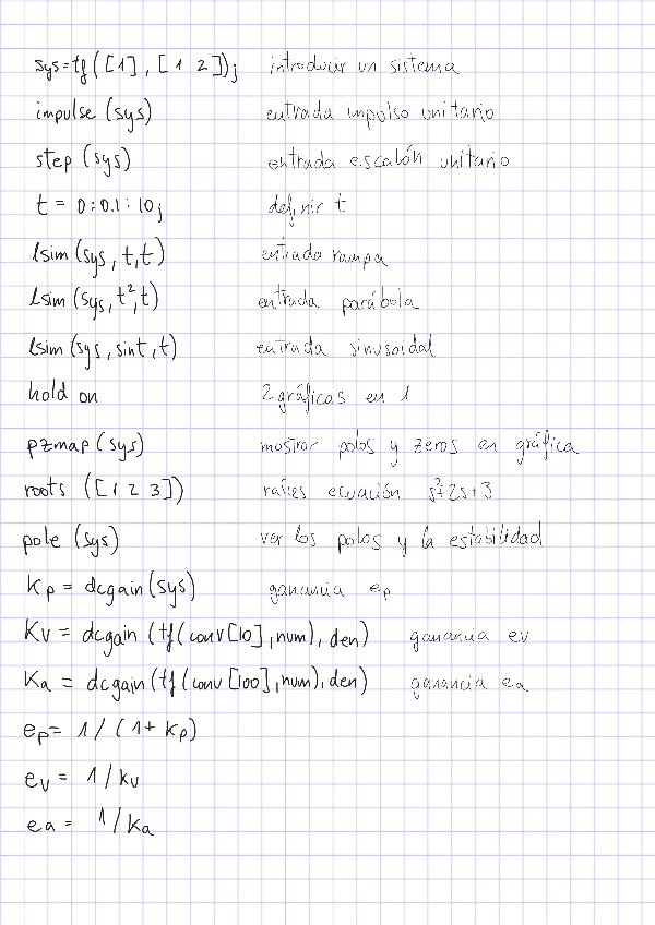 Miniatura del documento Formulario-practicas.pdf