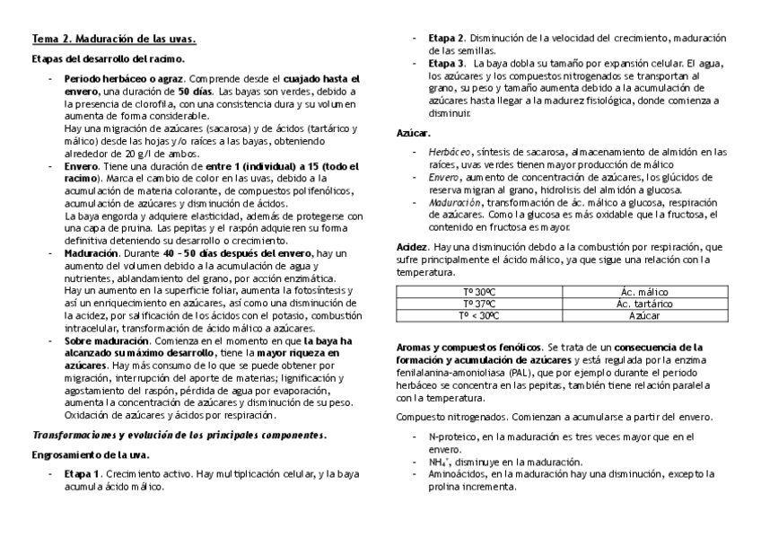 Miniatura del documento Tema-2-Enologia.pdf