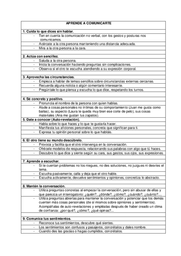 Miniatura del documento 13. APRENDE A COMUNICARTE.docx
