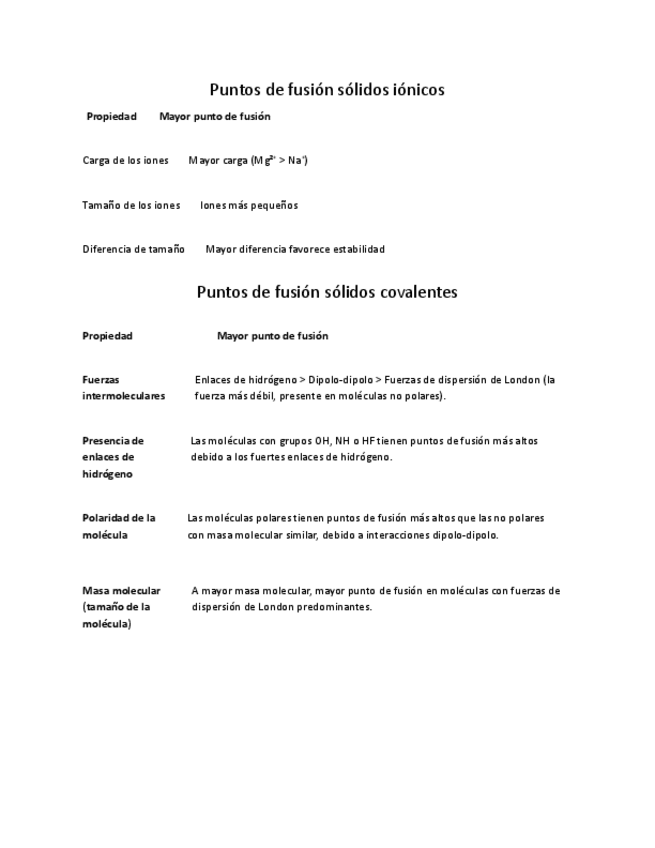 Miniatura del documento apuntes-puntos-de-fusion.pdf