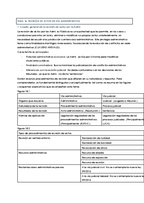 Miniatura del documento TEMA-16-REVISION-DE-ACTOS-EN-VIA-ADMINISTRATIVA.pdf