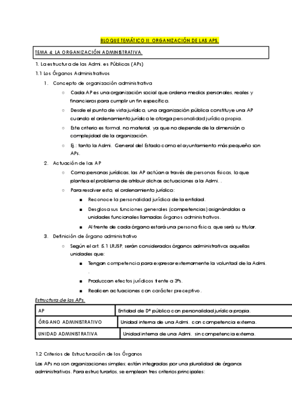 Miniatura del documento TEMA-4-LA-ORGANIZACION-ADMINISTRATIVA..pdf