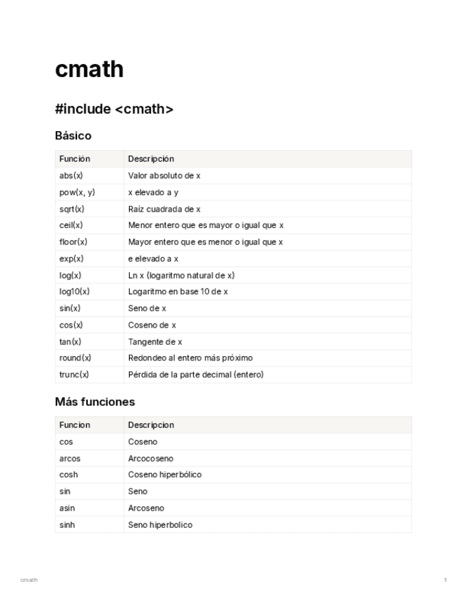 Miniatura del documento cmath.pdf