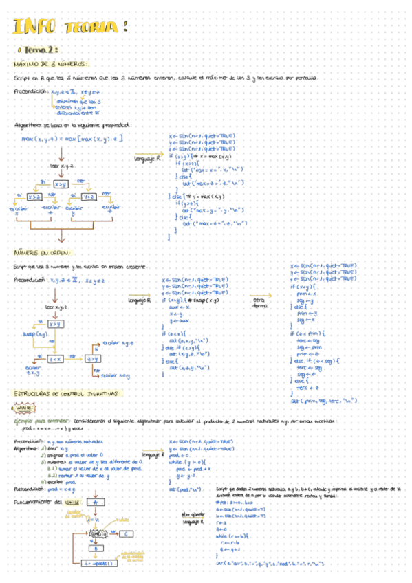 Miniatura del documento Exemple apunts intro. informàtica.pdf