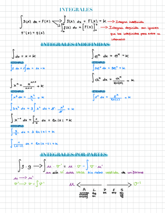 Miniatura del documento Tema-2.pdf