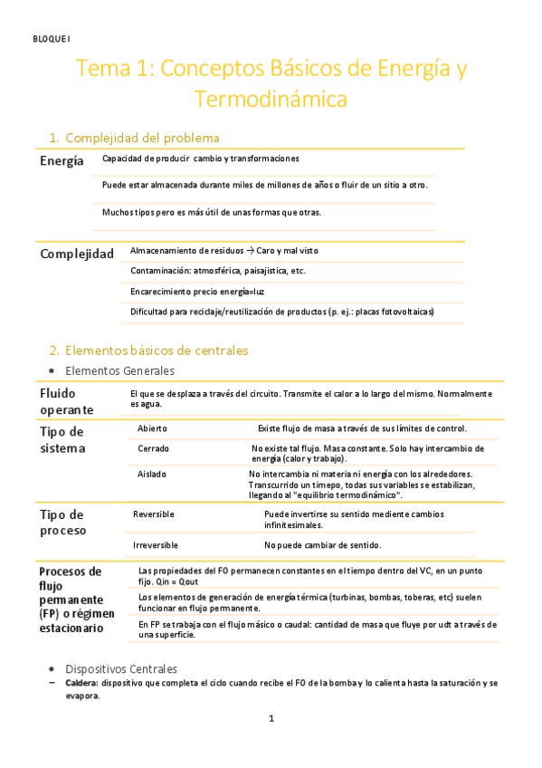 Miniatura del documento Resumen-Bloque-1-y-preguntas-examen.pdf