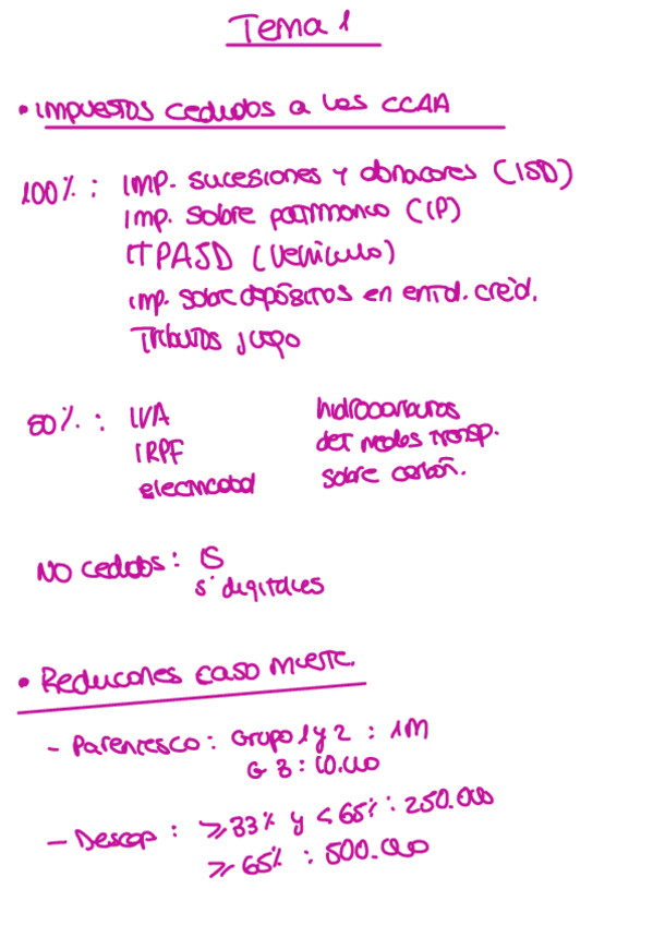 Miniatura del documento TEMA-1-RESUMEN.pdf