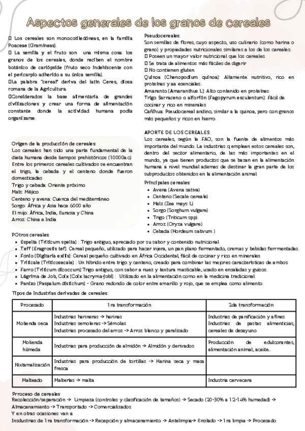 Miniatura del documento Aspectos-generales-de-los-granos-de-cereales.pdf
