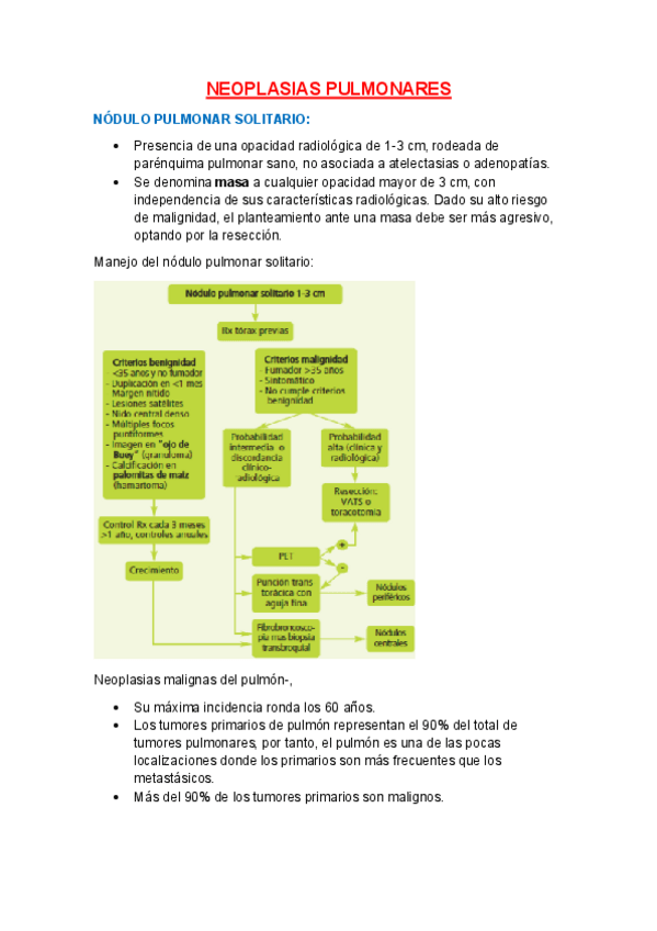 Miniatura del documento NEOPLASIAS-PULMONARES.pdf