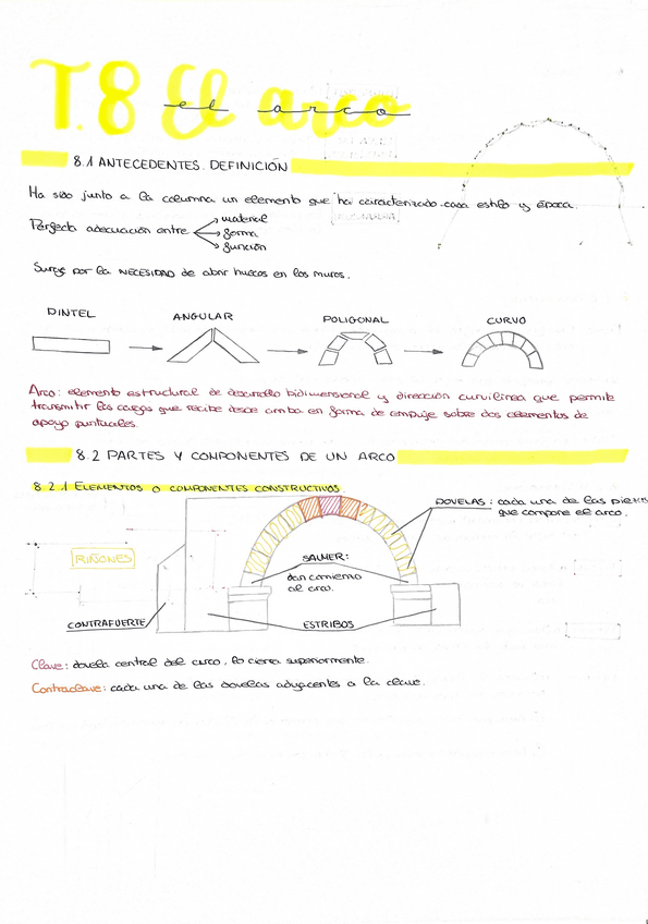 Miniatura del documento T8-El-Arco.pdf