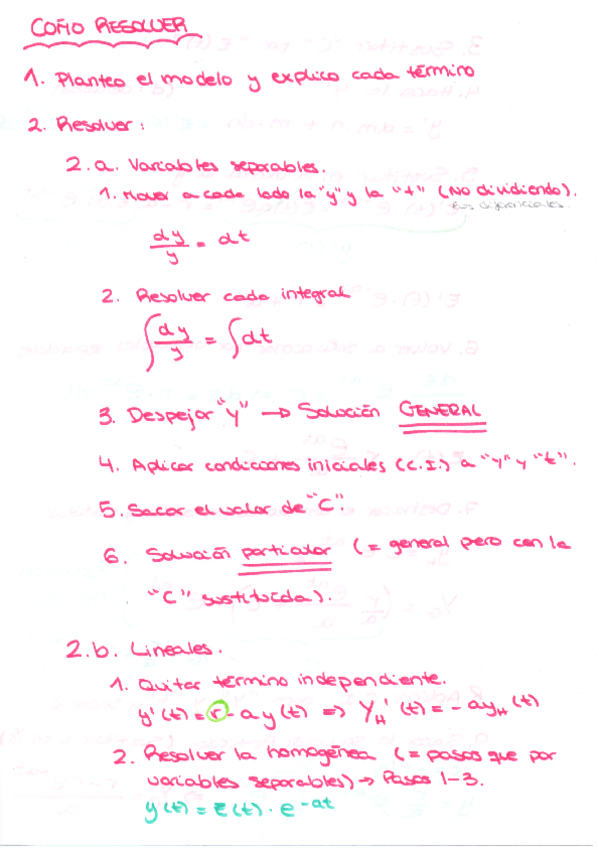 Miniatura del documento Metodos-de-resolucion-de-modelos-y-sistemas.pdf