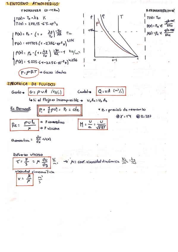 Miniatura del documento Formulario-TAe-completo.pdf