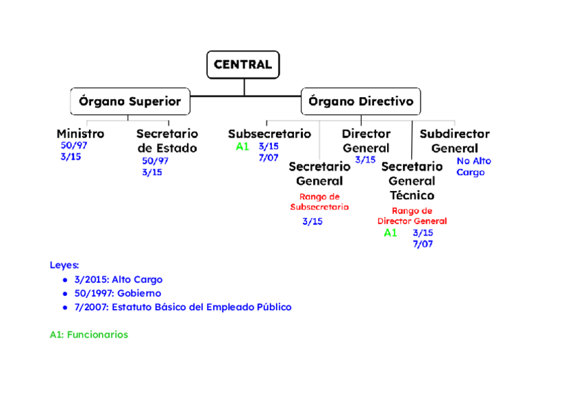 Miniatura del documento Documento-sin-titulo.pdf