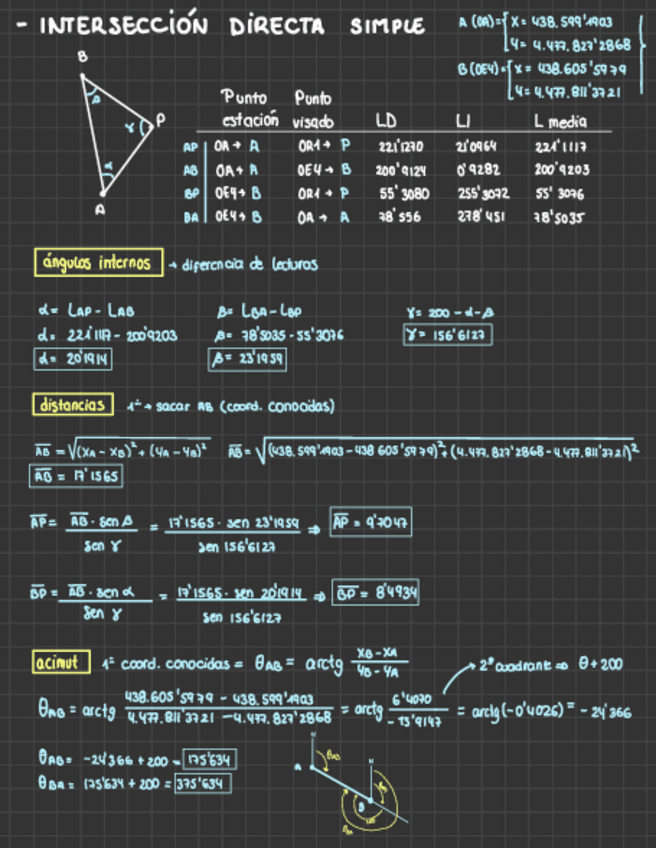 Miniatura del documento Interseccion-Directa-Simple.pdf