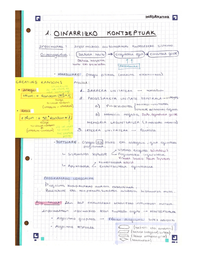Miniatura del documento Informatika-APUNTEAK-OSORIK.pdf