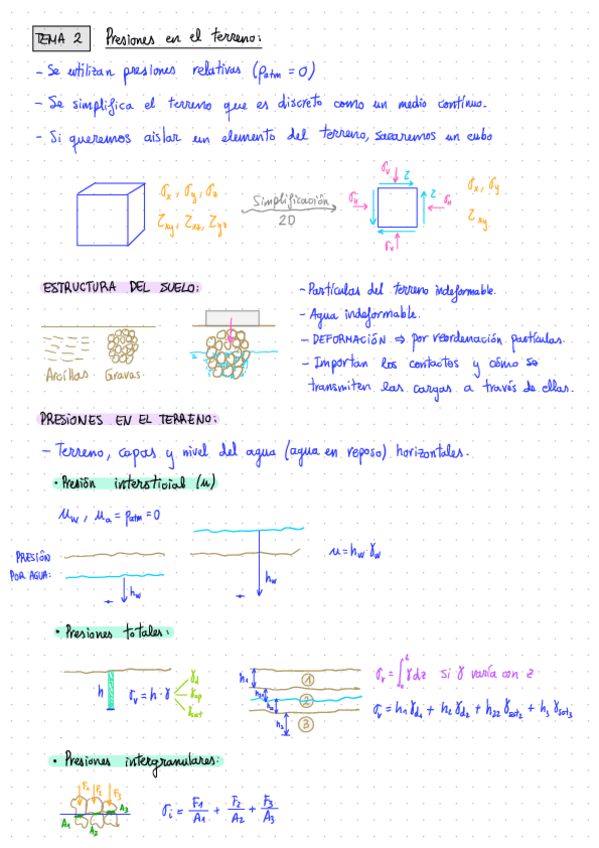 Miniatura del documento T2-Presiones-Del-Terreno.pdf