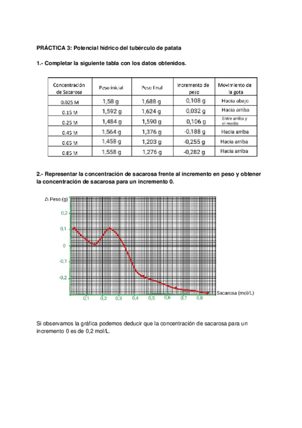 Miniatura del documento Practica-3.docx