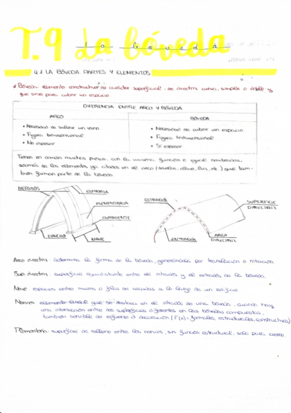 Miniatura del documento T9-La-boveda.pdf