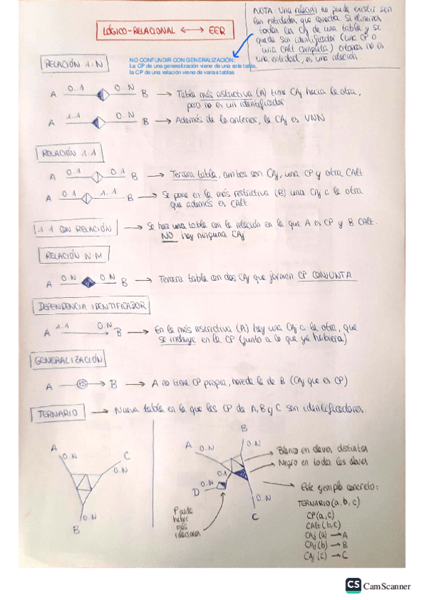Miniatura del documento Transformacion-inversa-explicado-con-ejercicios.pdf