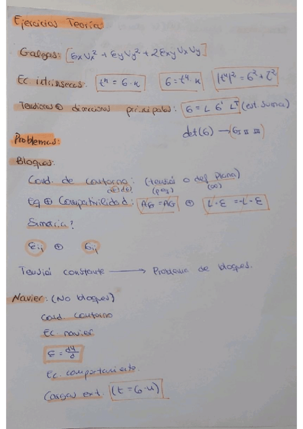 Miniatura del documento FORMULARIO-ELASTICIDAD-MSD.pdf