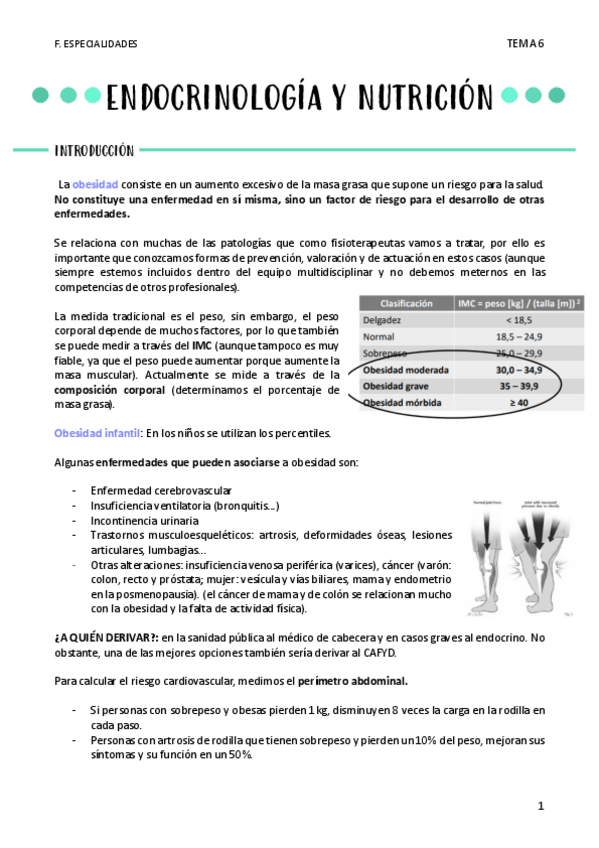 Miniatura del documento ENDOCRINOLOGIA-Y-NUTRICION-T6.pdf