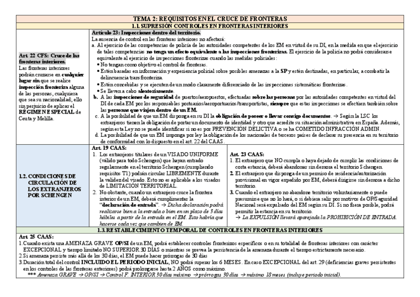 Miniatura del documento TEMA-2-Extranjeria.pdf