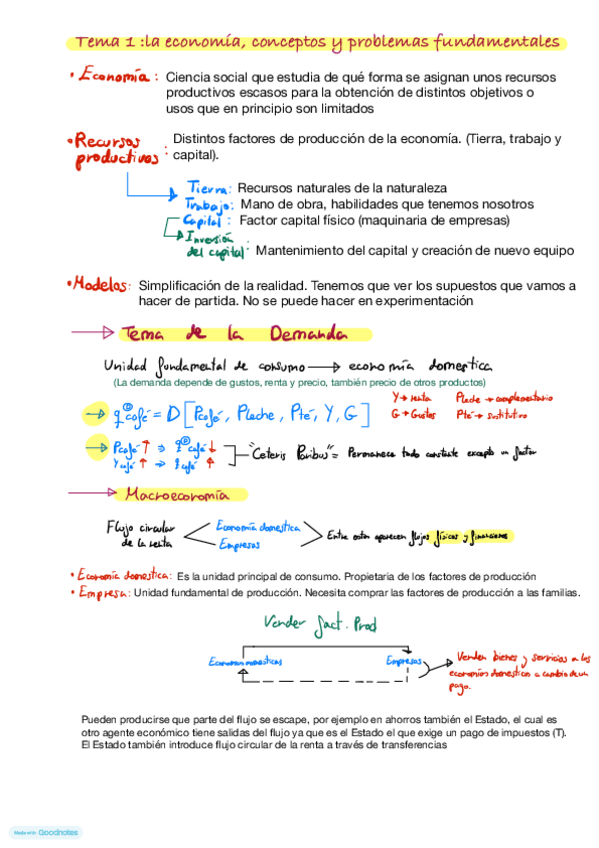 Miniatura del documento Tema-1-Micro.pdf