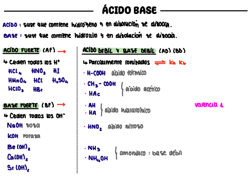Miniatura del documento ACIDO-BASE.pdf
