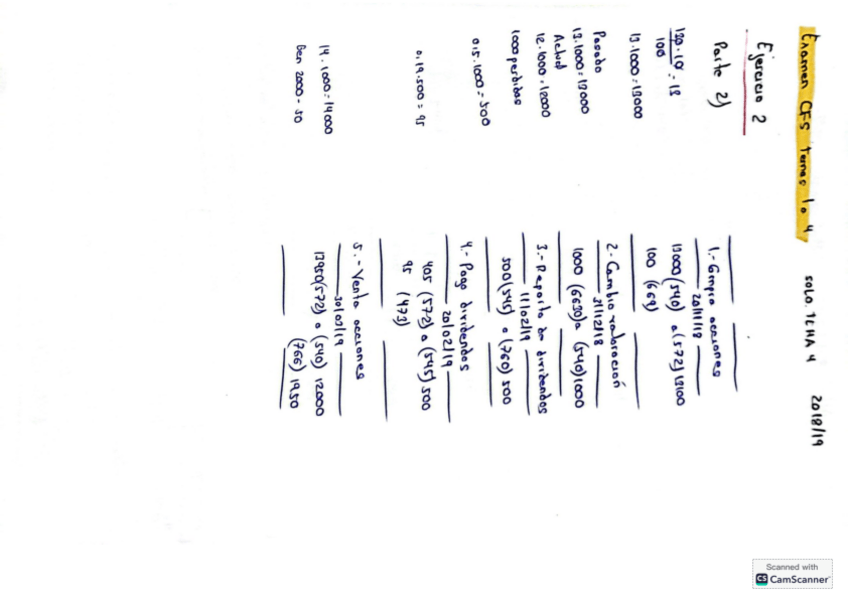 Miniatura del documento Examenes-CFS.pdf