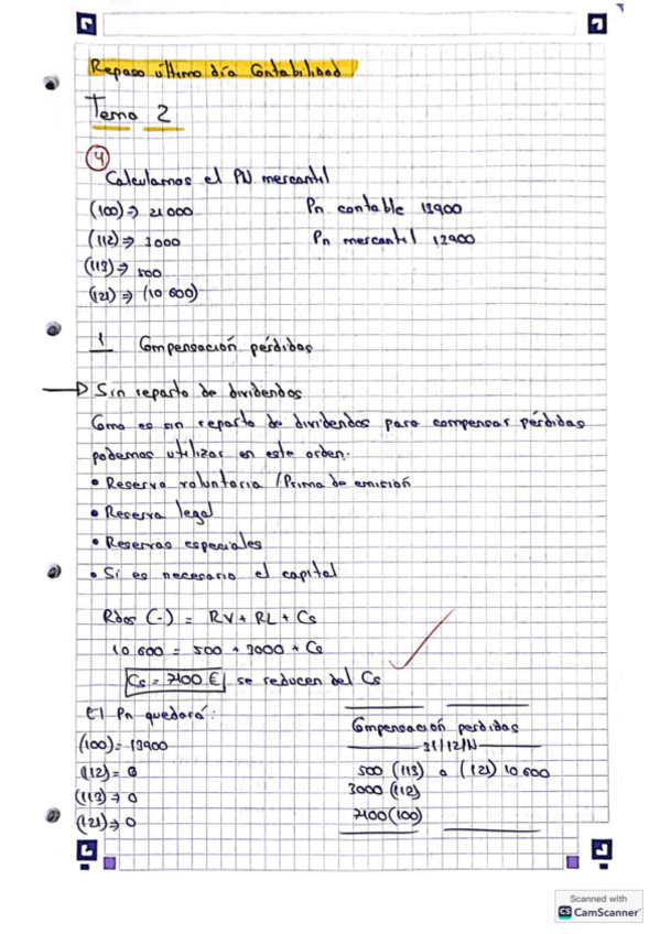 Miniatura del documento Ejercicios-Tema-2-CFS.pdf