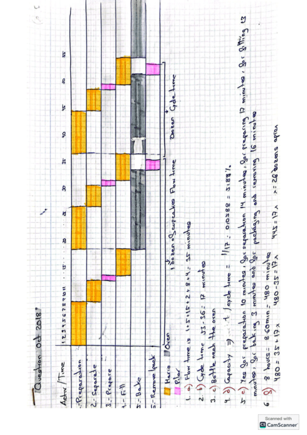 Miniatura del documento Ejercicios-Location-y-Gant-Chart.pdf