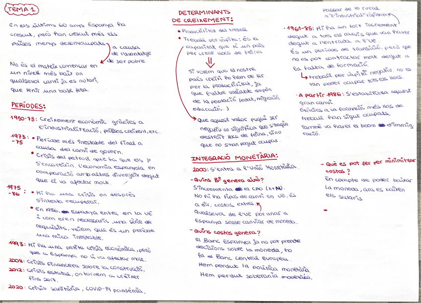 Miniatura del documento Resumenesquema-de-Entorno-Economico-Espanol.pdf
