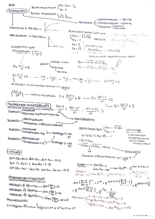 Miniatura del documento AMA-APUNTES-PARCIAL-2.pdf
