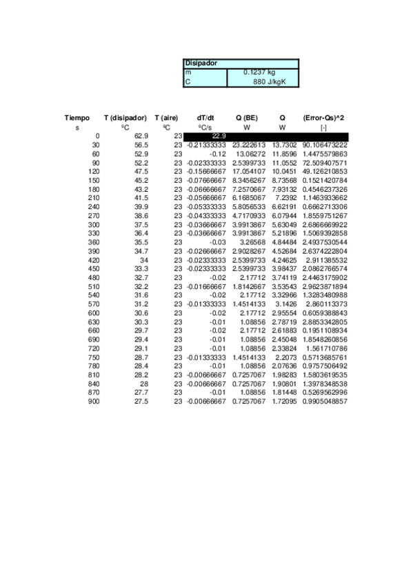 Miniatura del documento TD-PL3-DSP.xls