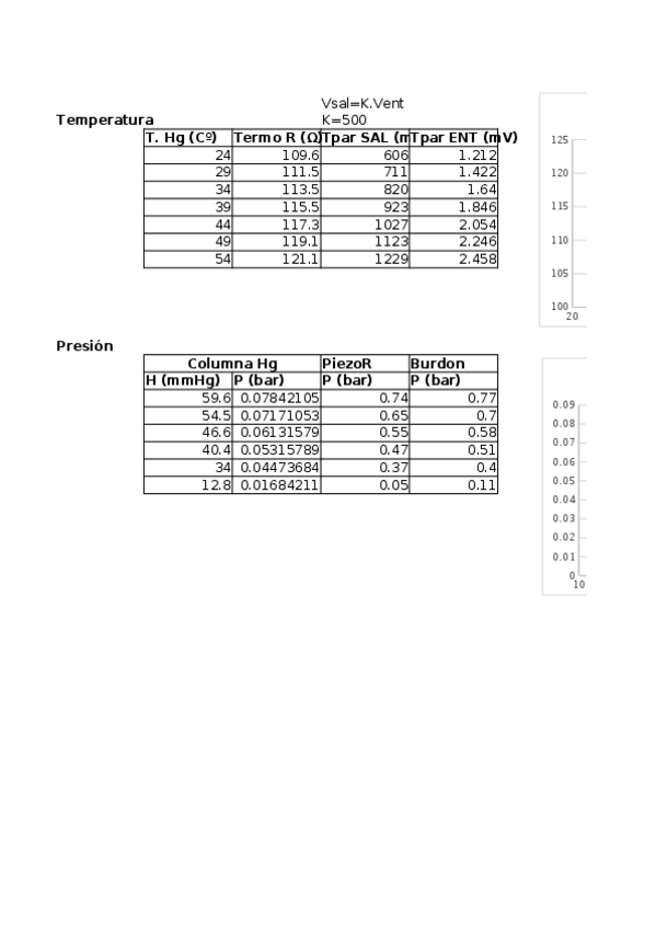 Miniatura del documento TD-PL1-MPT.xlsx