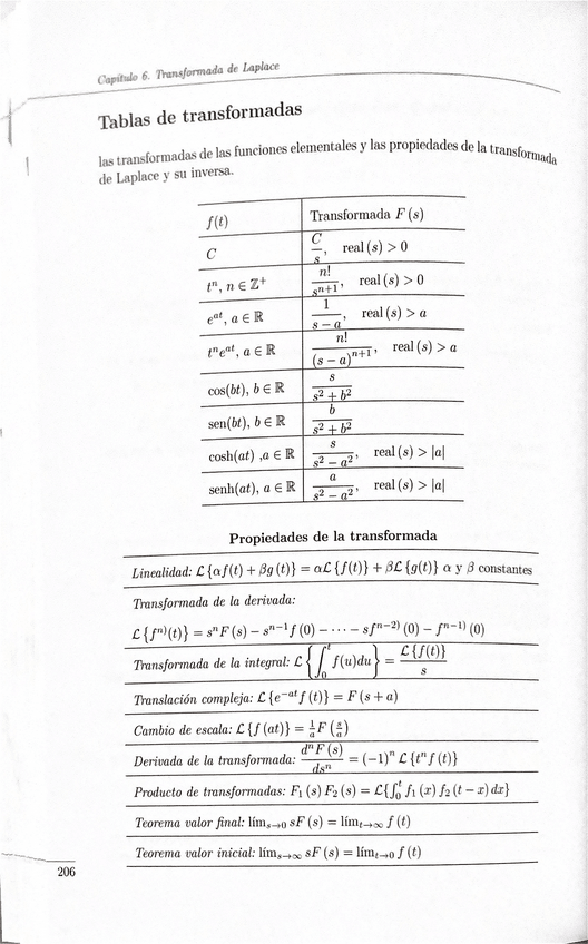 Miniatura del documento Formulario-Transformadas-de-Laplace.pdf