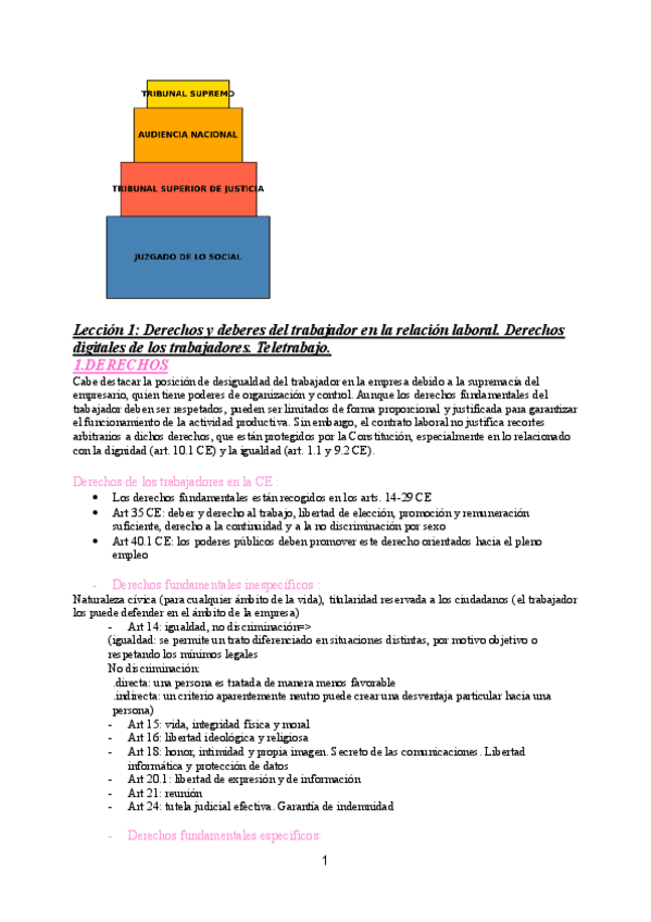 Miniatura del documento derecho-del-trabajo-1er-cuatri-T1-4.pdf