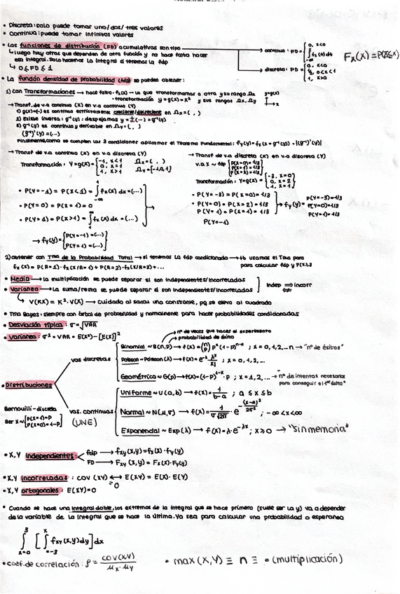 Miniatura del documento Esquema-SALT-Parcial-2.pdf