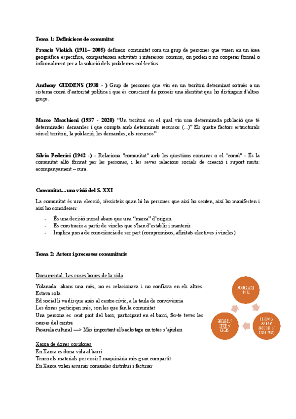 Miniatura del documento apunts-desenvolupament-comunitari.pdf