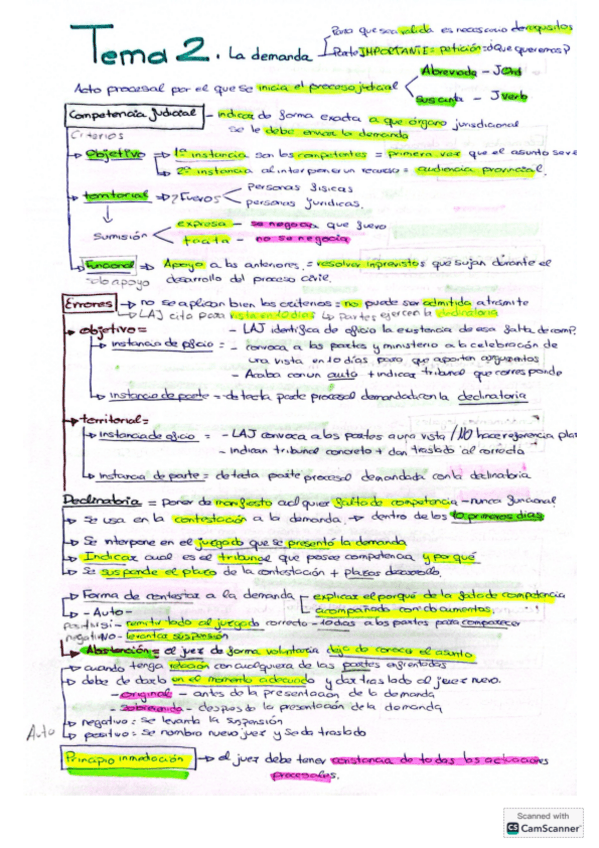 Miniatura del documento Esquemas-Procesal-I.pdf