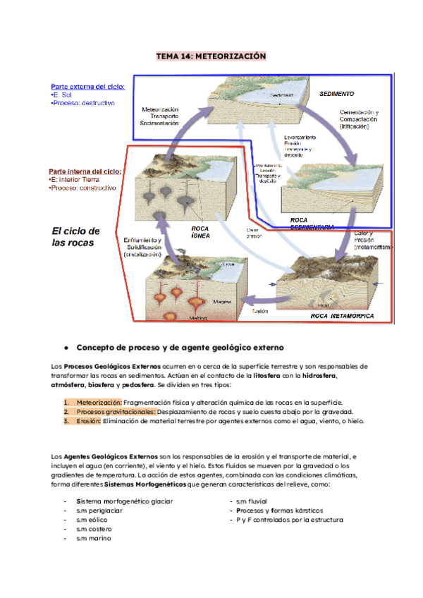 Miniatura del documento tema-14-meteorizacion-1.pdf