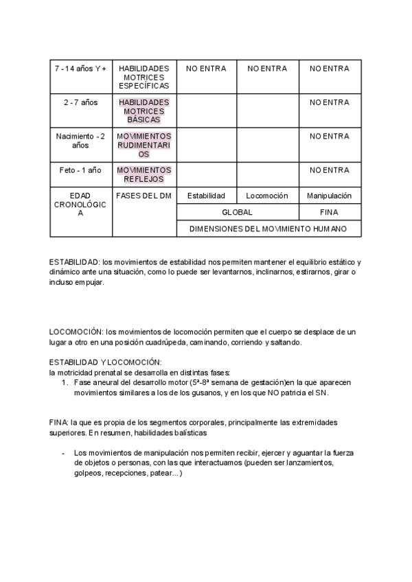 Miniatura del documento -RESUMEN-IMPORTANTE-PREGUNTA-EXAMEN.pdf