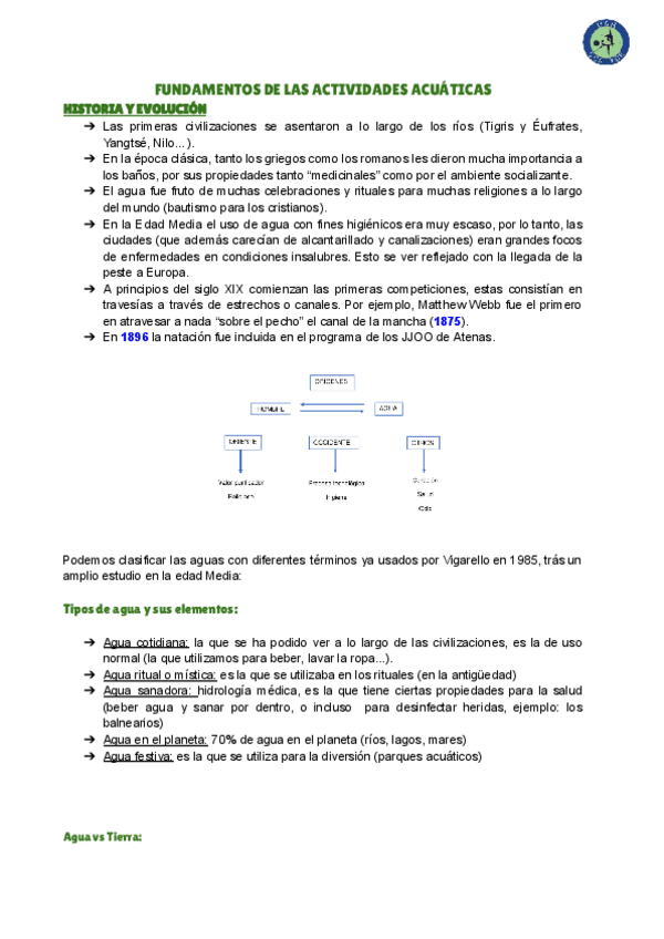 Miniatura del documento APUNTES-NATACION.pdf