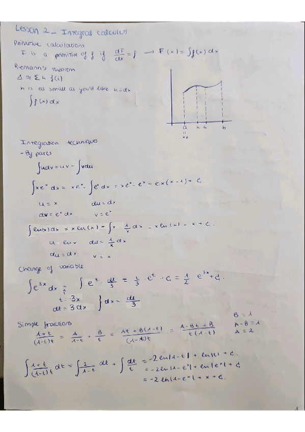 Miniatura del documento lesson-2-integral-calculus.pdf