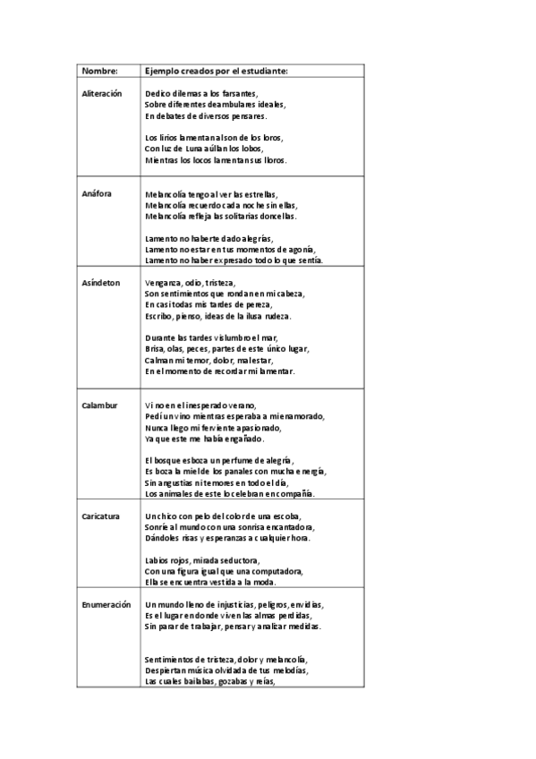 Miniatura del documento Ejemplos-Figuras-Literarias.pdf