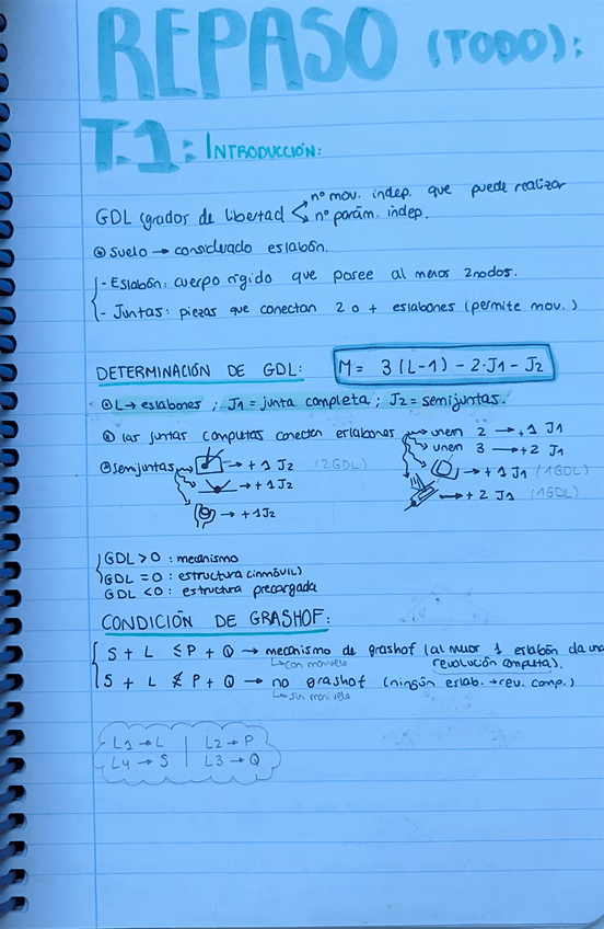 Miniatura del documento resumen-temas-1-8.pdf